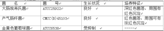 结晶紫中性红胆盐琼脂(VRBA)