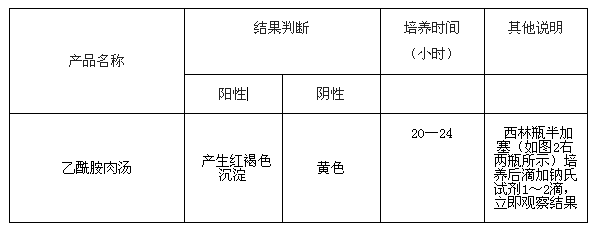 乙酰胺肉汤