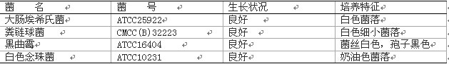 胰蛋白胨大豆琼脂培养基(大豆消化酪素琼脂培养基)