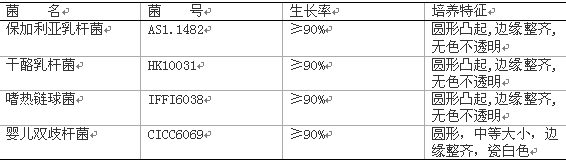 MRS培养基(莫匹罗星锂盐改良MRS培养基基础)