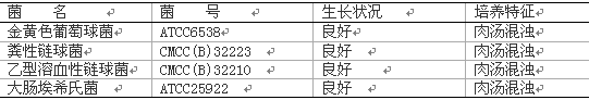 脑心浸出液肉汤（BHI）