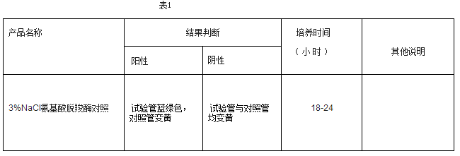 3%NaCl氨基酸脱羧酶对照生化管